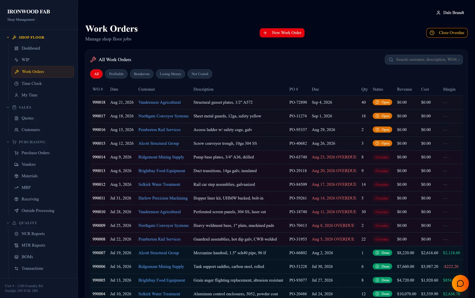 FabFlow work order list showing job status, cost, revenue and margin on every order